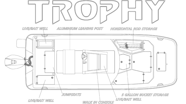 H20 Sports Manufacturing is reviving the Trophy brand of boats.
