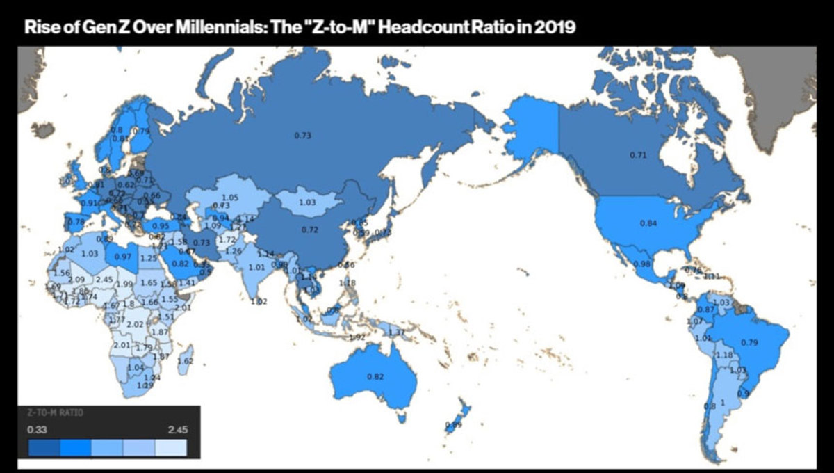 A Bloomberg analysis of UN data says the coming generation will eclipse millennials, once viewed as the largest and most powerful generation since the baby boomers. This Bloomberg graphic depicts the Gen Z demographics by region.