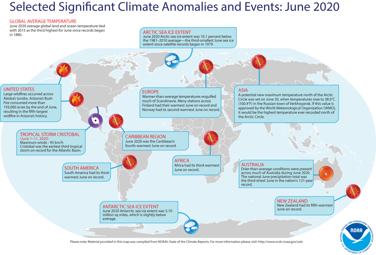 A map of the world noting some of the most significant weather and climate events that occurred during June 2020.