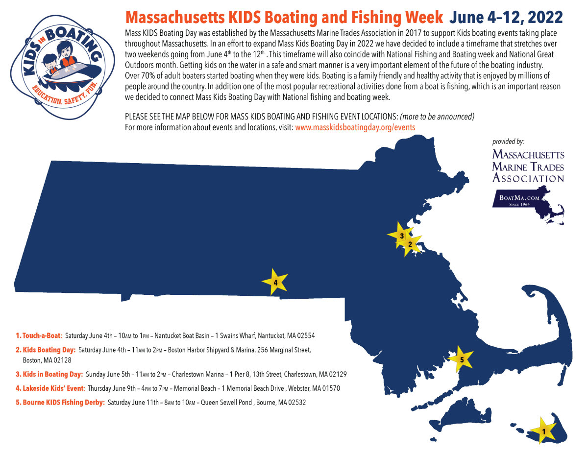 Courtesy of Massachusetts Marine Trades Association